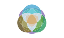 Sustainable-Community-Development